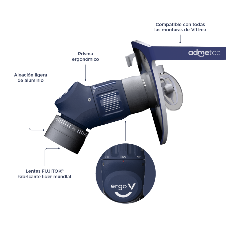 Lupas Ergo V Pro